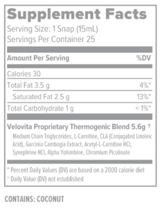Velovita Ingredients - What Is Inside?