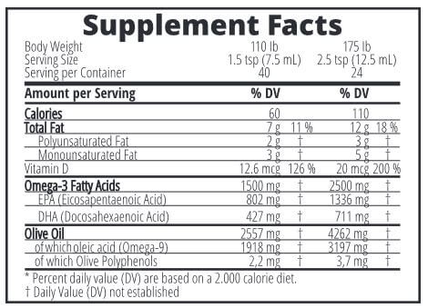 Zinzino BalanceOil+ Supplement Facts