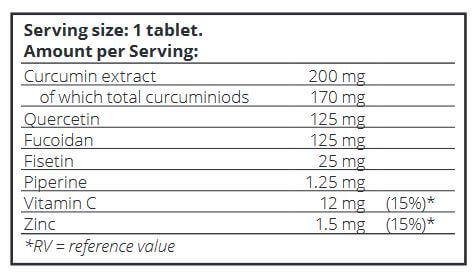 Zinzino ZinoGene+ Supplement Facts