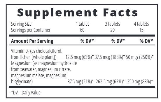 Zinzino ZinoShine+ Supplement Facts